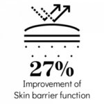 MizuMizu - Ultra-bogate serum regenerujące 2 MizuMizu - vectors clinical trials5 300x240 27